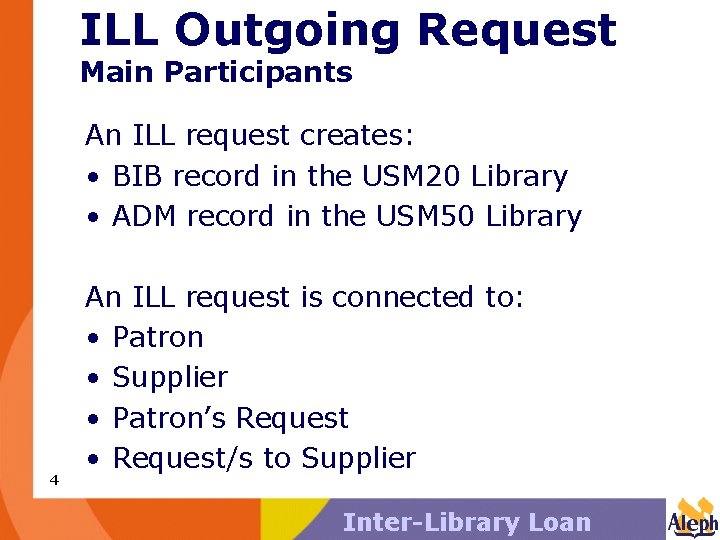 ILL Outgoing Request Main Participants An ILL request creates: • BIB record in the