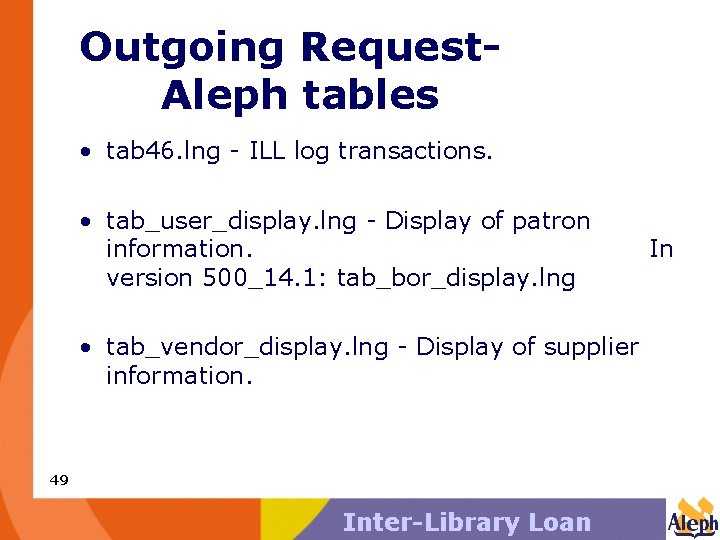 Outgoing Request. Aleph tables • tab 46. lng - ILL log transactions. • tab_user_display.