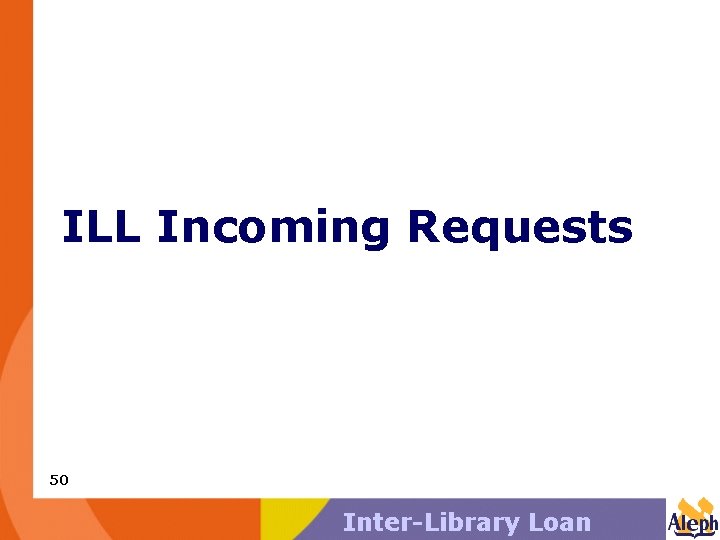 ILL Incoming Requests 50 Inter-Library Loan 