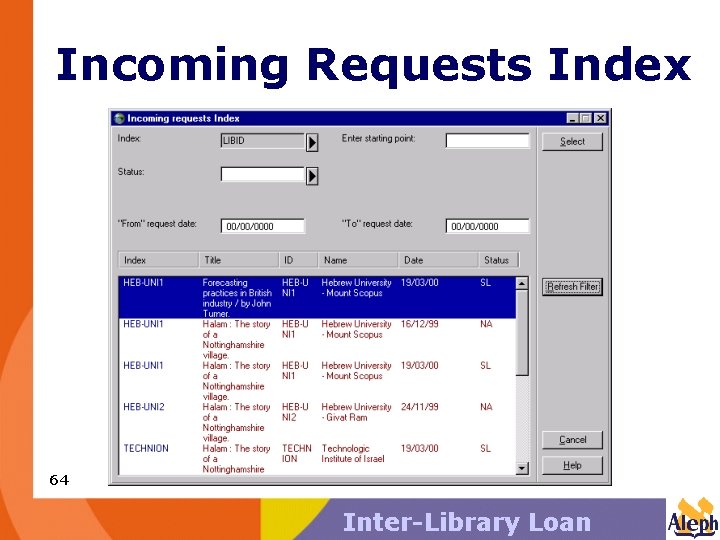 Incoming Requests Index 64 Inter-Library Loan 
