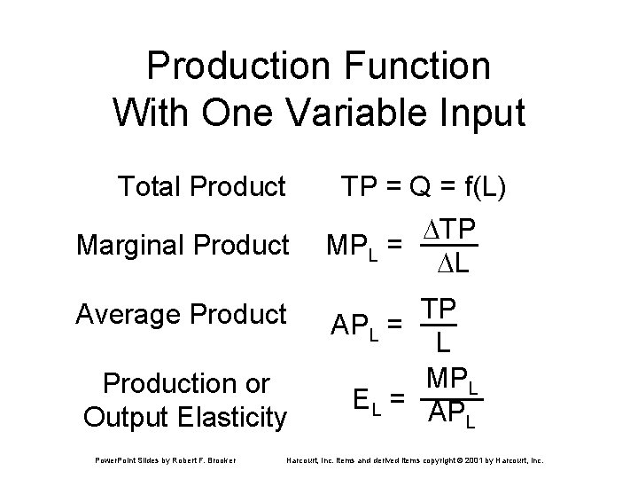 Production Function With One Variable Input Total Product Marginal Product Average Production or Output