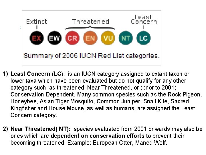 1) Least Concern (LC): is an IUCN category assigned to extant taxon or lower