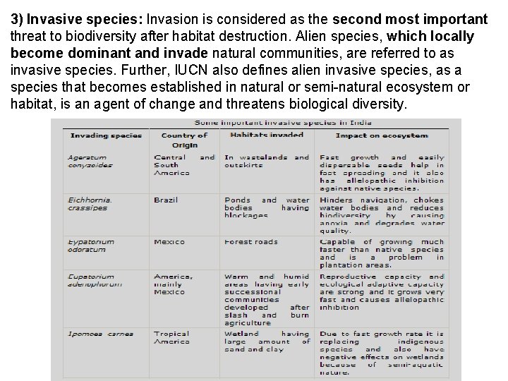 3) Invasive species: Invasion is considered as the second most important threat to biodiversity