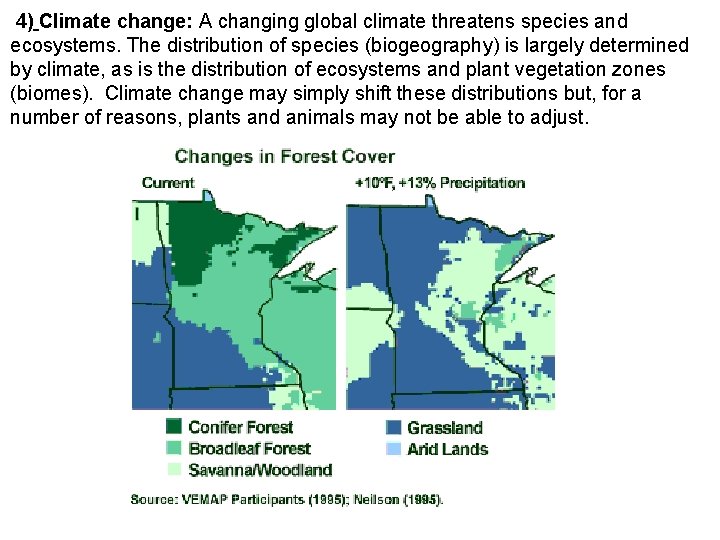 4) Climate change: A changing global climate threatens species and ecosystems. The distribution of
