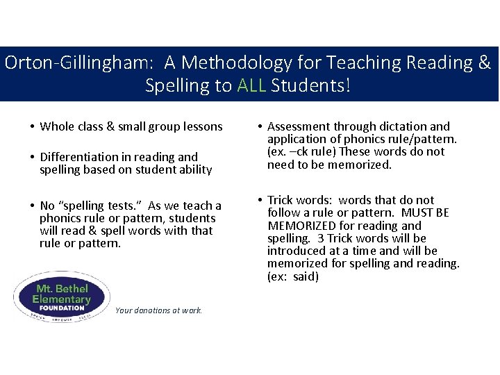 Orton-Gillingham: A Methodology for Teaching Reading & Spelling to ALL Students! • Whole class