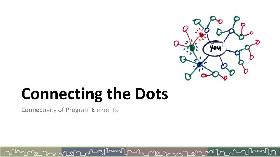 Connecting the Dots Connectivity of Program Elements 