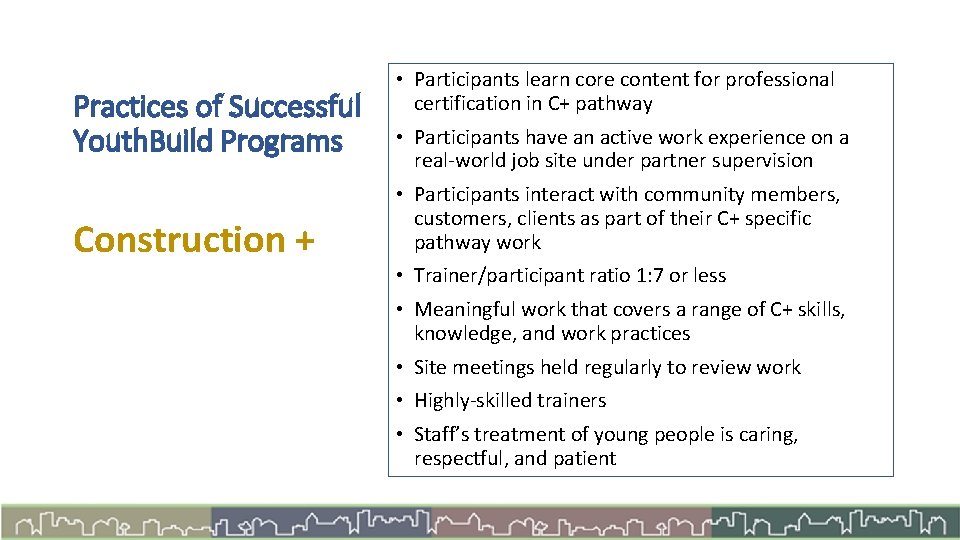 Practices of Successful Youth. Build Programs Construction + • Participants learn core content for