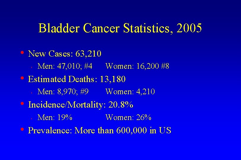 Bladder Cancer Statistics, 2005 • New Cases: 63, 210 s Men: 47, 010; #4