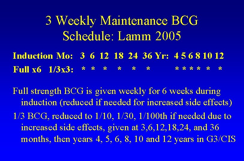 3 Weekly Maintenance BCG Schedule: Lamm 2005 Induction Mo: 3 6 12 18 24