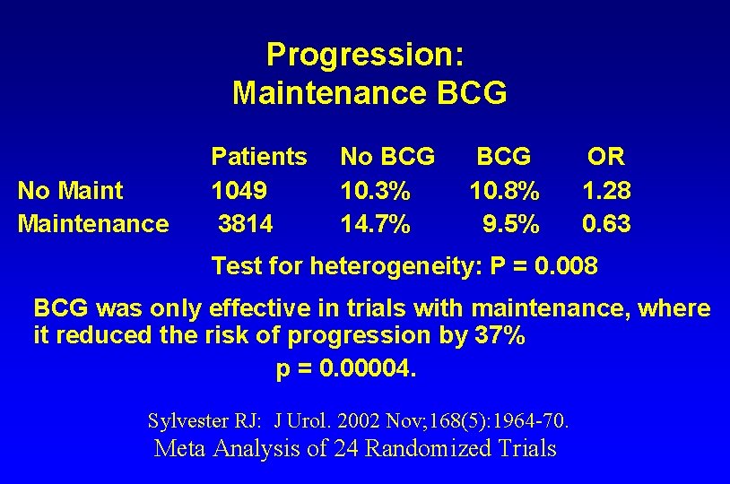 Progression: Maintenance BCG No Maintenance Patients 1049 3814 No BCG 10. 3% 14. 7%