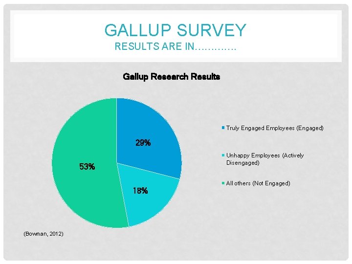 GALLUP SURVEY RESULTS ARE IN…………. Gallup Research Results Truly Engaged Employees (Engaged) 29% Unhappy