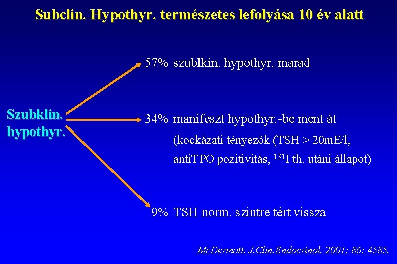 Subclin. Hypothyr. természetes lefolyása 10 év alatt 57% szublkin. hypothyr. marad Szubklin. hypothyr. 34%