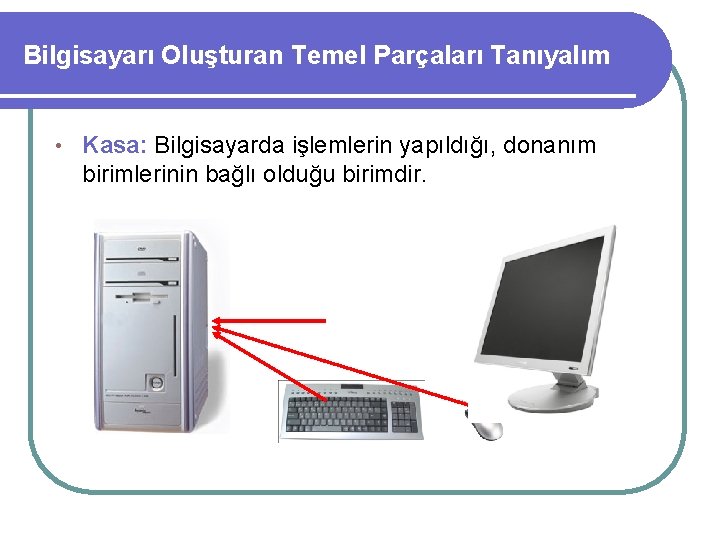 Bilgisayarı Oluşturan Temel Parçaları Tanıyalım • Kasa: Bilgisayarda işlemlerin yapıldığı, donanım birimlerinin bağlı olduğu