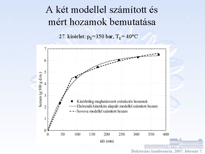 A két modellel számított és mért hozamok bemutatása 27. kísérlet: p. E=350 bar, TE=