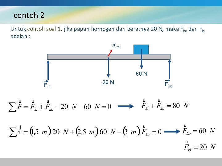 contoh 2 Untuk contoh soal 1, jika papan homogen dan beratnya 20 N, maka