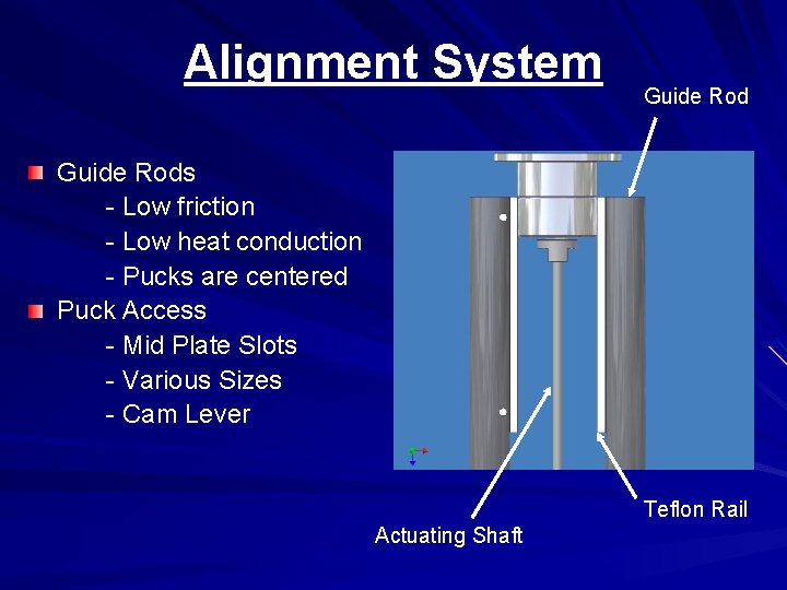 Alignment System Guide Rods - Low friction - Low heat conduction - Pucks are