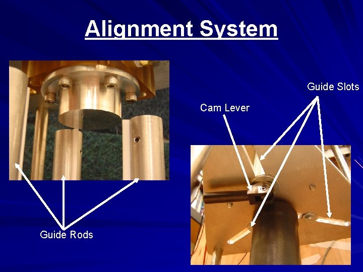 Alignment System Guide Slots Cam Lever Guide Rods 