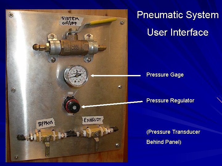 Pneumatic System User Interface Pressure Gage Pressure Regulator (Pressure Transducer Behind Panel) 