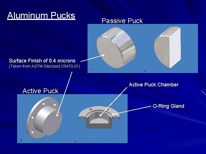 Aluminum Pucks Passive Puck Surface Finish of 0. 4 microns (Taken from ASTM Standard