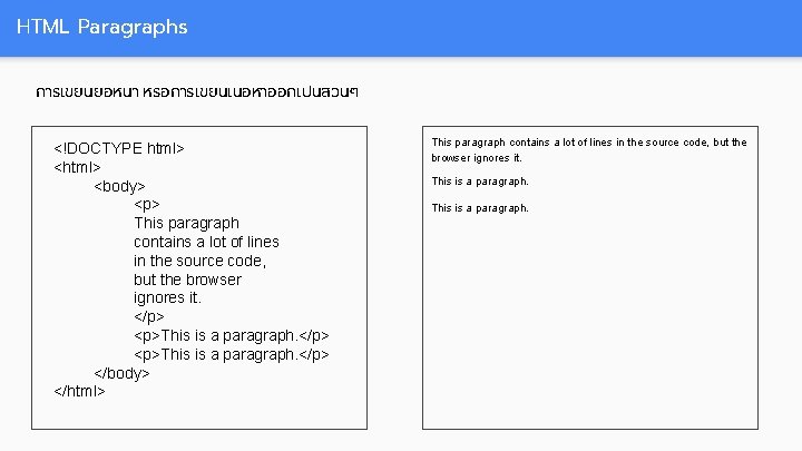 HTML Paragraphs การเขยนยอหนา หรอการเขยนเนอหาออกเปนสวนๆ <!DOCTYPE html> <body> <p> This paragraph contains a lot of