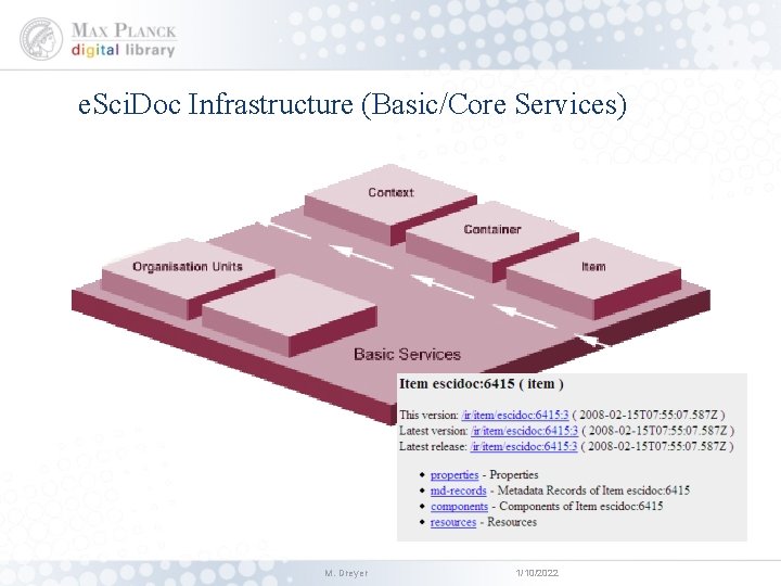 e. Sci. Doc Infrastructure (Basic/Core Services) M. Dreyer 1/10/2022 