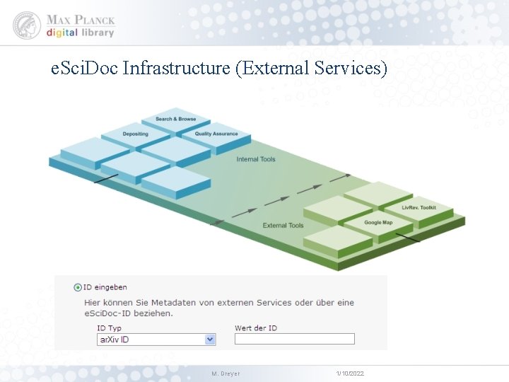 e. Sci. Doc Infrastructure (External Services) M. Dreyer 1/10/2022 