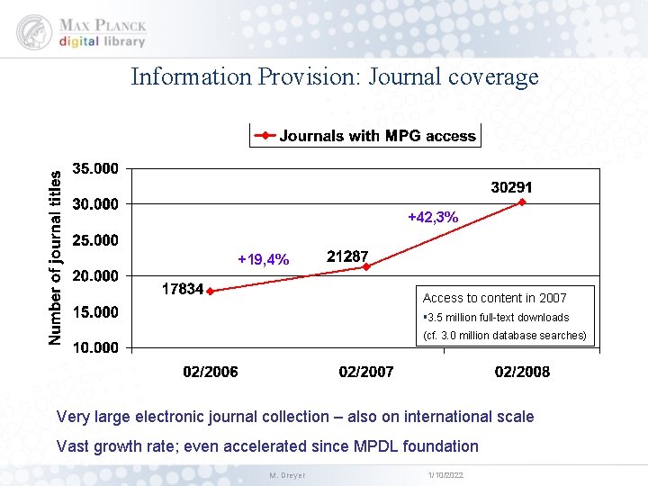 Information Provision: Journal coverage +42, 3% +19, 4% Access to content in 2007 §