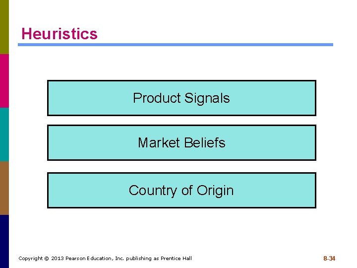 Heuristics Product Signals Market Beliefs Country of Origin Copyright © 2013 Pearson Education, Inc.