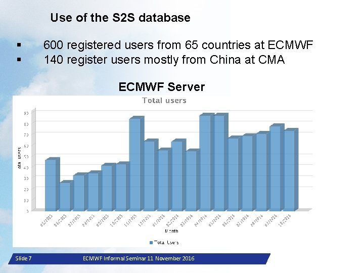 Use of the S 2 S database § § 600 registered users from 65