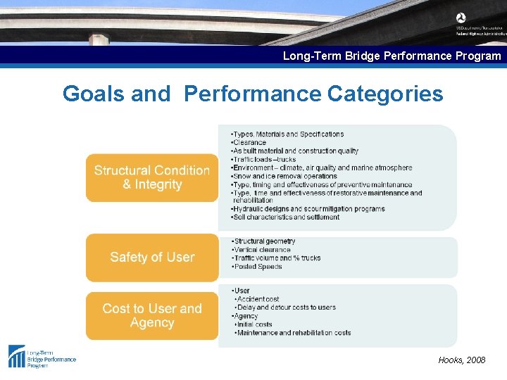 Long-Term Bridge Performance Program Goals and Performance Categories Hooks, 2008 