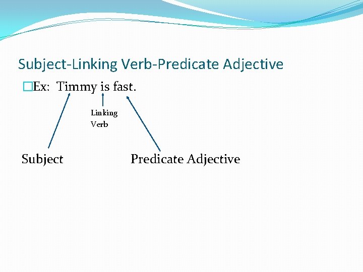 Subject-Linking Verb-Predicate Adjective �Ex: Timmy is fast. Linking Verb Subject Predicate Adjective 