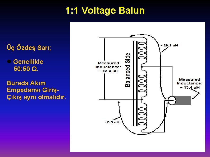 1: 1 Voltage Balun Üç Özdeş Sarı; Genellikle 50: 50 Ω. Burada Akım Empedansı
