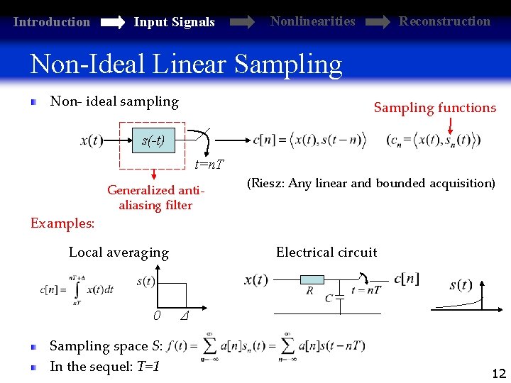 Introduction Input Signals Nonlinearities Reconstruction Non-Ideal Linear Sampling Non- ideal sampling Sampling functions s(-t)