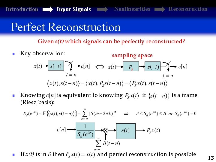 Introduction Input Signals Nonlinearities Reconstruction Perfect Reconstruction Given s(t) which signals can be perfectly