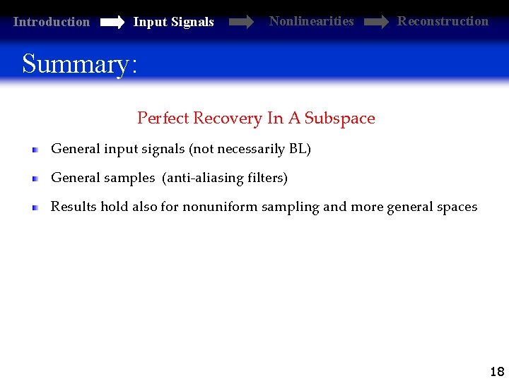 Introduction Input Signals Nonlinearities Reconstruction Summary: Perfect Recovery In A Subspace General input signals