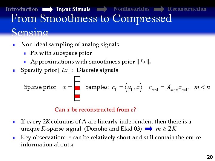 Introduction Input Signals Nonlinearities Reconstruction From Smoothness to Compressed Sensing Non ideal sampling of