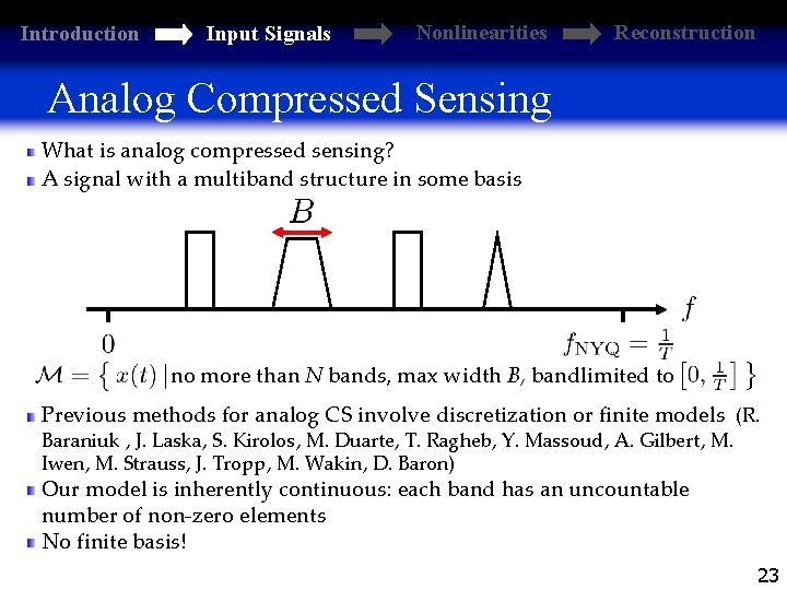 Introduction Input Signals Nonlinearities Reconstruction Analog Compressed Sensing What is analog compressed sensing? A