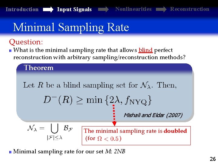 Introduction Input Signals Nonlinearities Reconstruction Minimal Sampling Rate Question: What is the minimal sampling