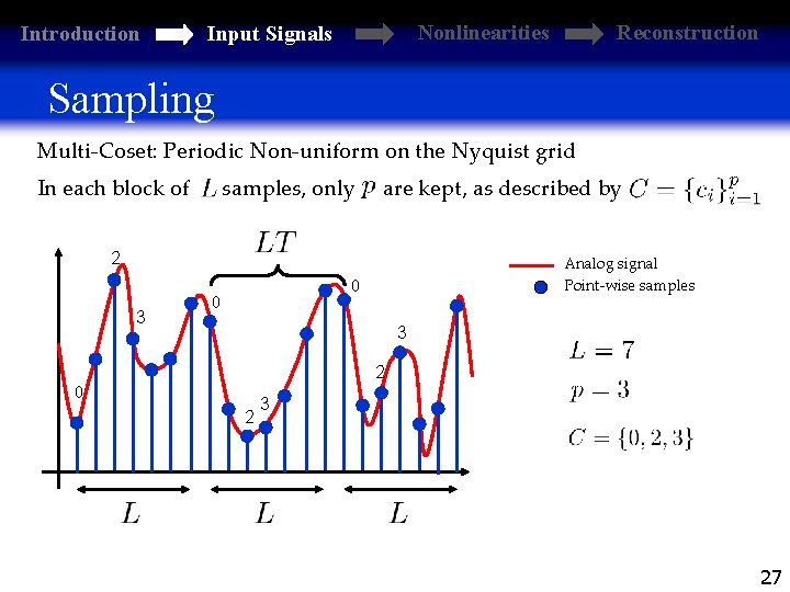 Introduction Nonlinearities Input Signals Reconstruction Sampling Multi-Coset: Periodic Non-uniform on the Nyquist grid In