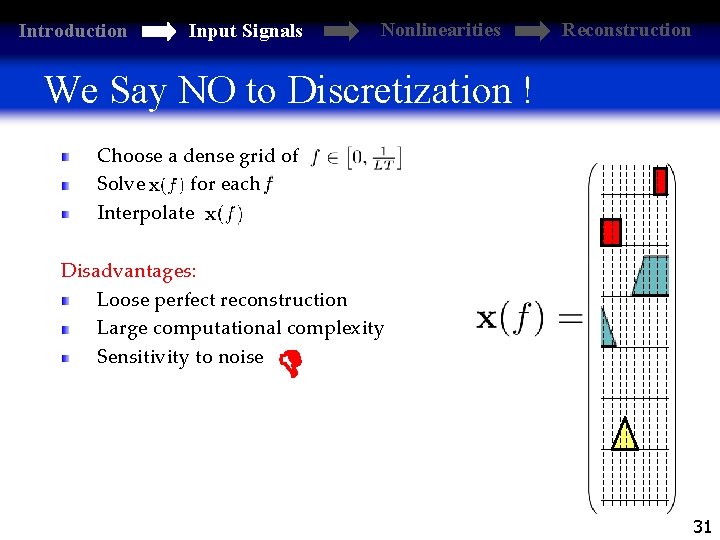 Introduction Input Signals Nonlinearities Reconstruction We Say NO to Discretization ! Choose a dense