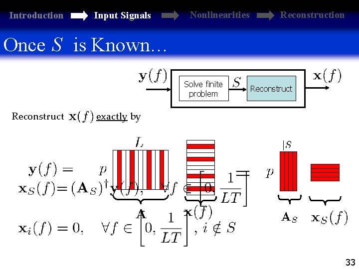 Introduction Input Signals Nonlinearities Reconstruction Once S is Known… Solve finite problem Reconstruct exactly
