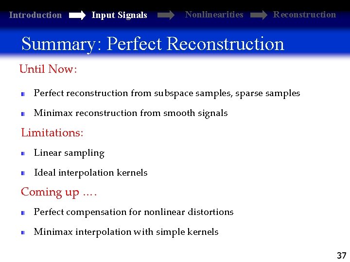 Introduction Input Signals Nonlinearities Reconstruction Summary: Perfect Reconstruction Until Now: Perfect reconstruction from subspace