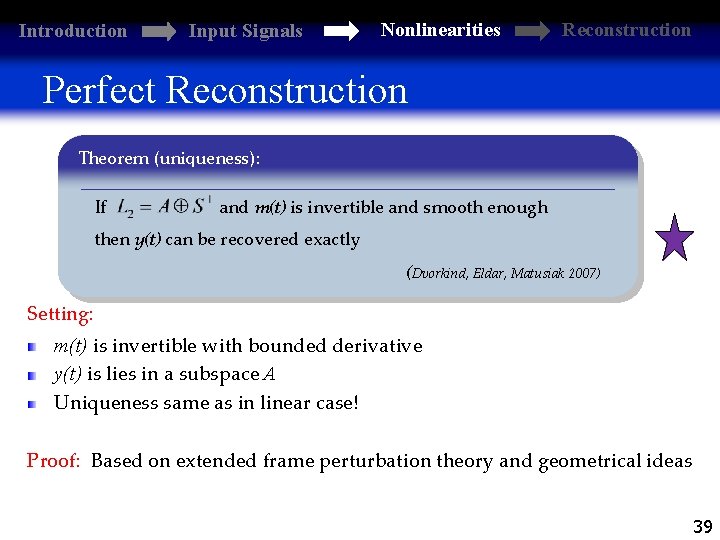 Introduction Input Signals Nonlinearities Reconstruction Perfect Reconstruction Theorem (uniqueness): If and m(t) is invertible