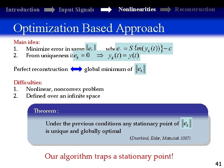 Introduction Input Signals Nonlinearities Reconstruction Optimization Based Approach Main idea: 1. Minimize error in