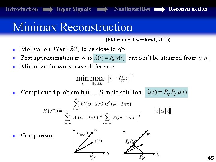 Introduction Input Signals Nonlinearities Reconstruction Minimax Reconstruction (Eldar and Dvorkind, 2005) Motivation: Want to