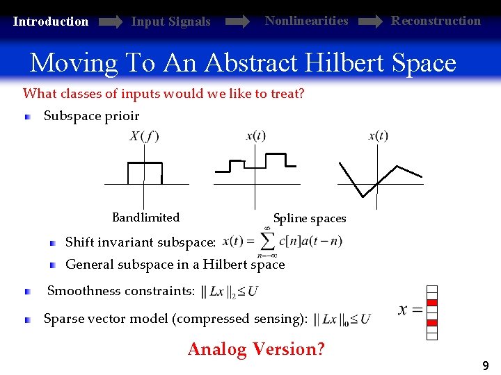 Introduction Input Signals Nonlinearities Reconstruction Moving To An Abstract Hilbert Space What classes of