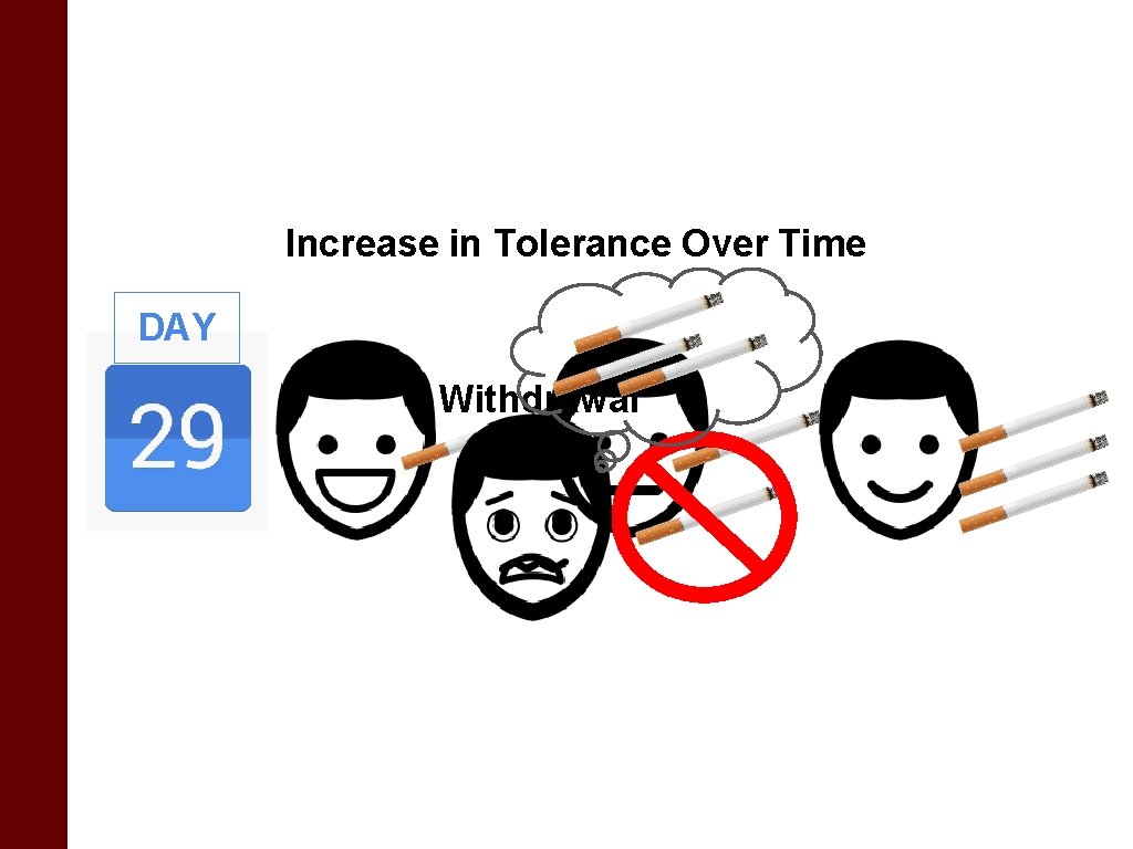 Increase in Tolerance Over Time DAY Withdrawal 