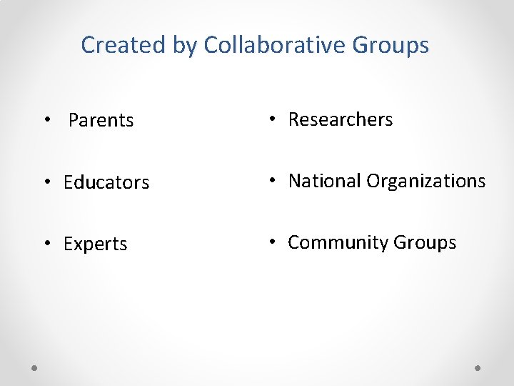 Created by Collaborative Groups • Parents • Researchers • Educators • National Organizations •