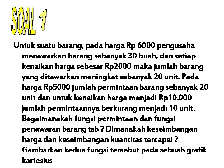 Untuk suatu barang, pada harga Rp 6000 pengusaha menawarkan barang sebanyak 30 buah, dan