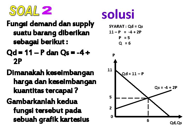 Fungsi demand dan supply suatu barang diberikan sebagai berikut : Qd = 11 –